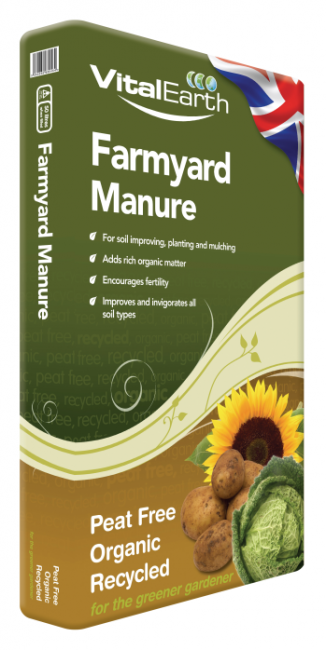 Farmyard Manure